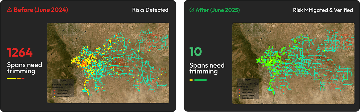 Before and after comparison of MVEA vegetation management: proposed plans versus actual results with map visualizations